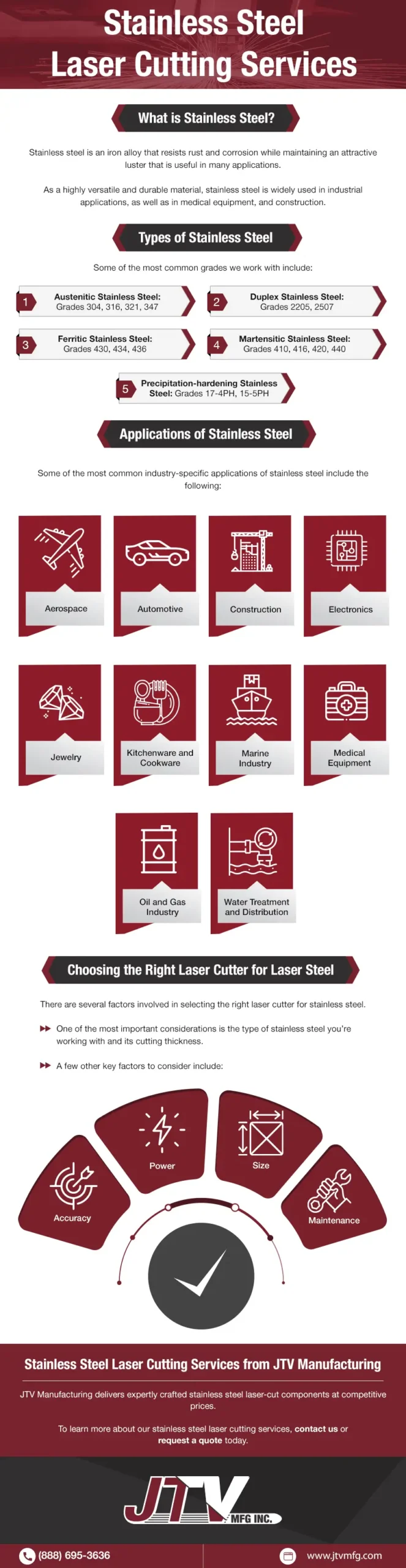 Stainless Steel Laser Cut