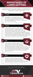 Advantages Of Laser Cutting